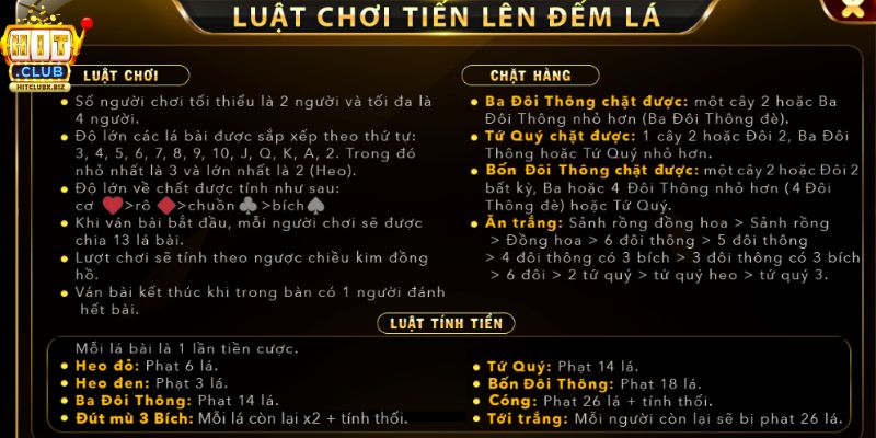 Tiến Lên Miền Nam Đếm Lá Hitclub: Sát Phạt & Nhận Code 50k Những quy tắc vàng trong tiến lên miền nam đếm lá