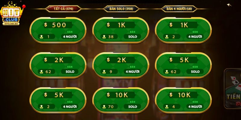 Tiến Lên Miền Nam Đếm Lá Hitclub: Sát Phạt & Nhận Code 50k Giới thiệu về tiến lên miền nam đếm lá hitclub